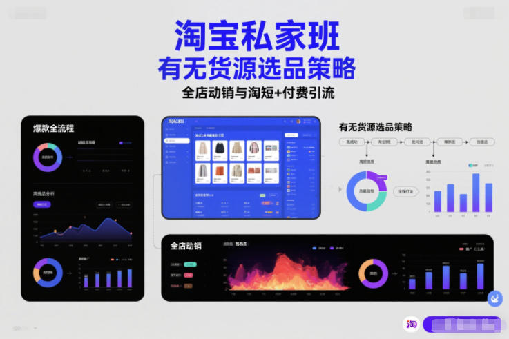 淘宝私家班，有无货源选品策略，高成功率爆款全流程打法，全店动销与淘短+付费引流(更新2026)-项目创薪