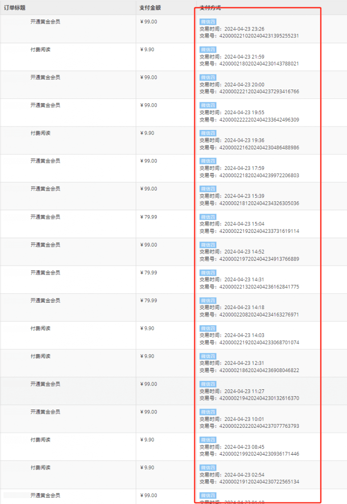 你还在到处找项目？还在当韭菜？我靠网创资源站一个月收入5万+，曾经我也是个失败者。