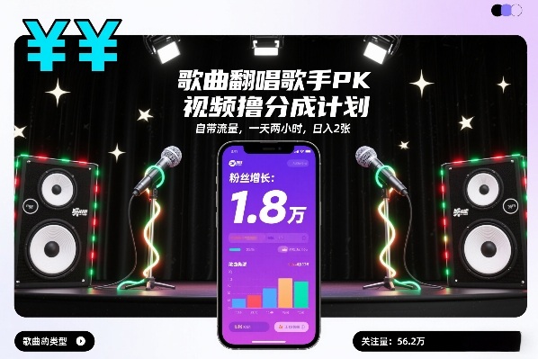 歌曲翻唱歌手PK视频撸分成计划，自带流量，一天两小时，日入2张-项目创薪