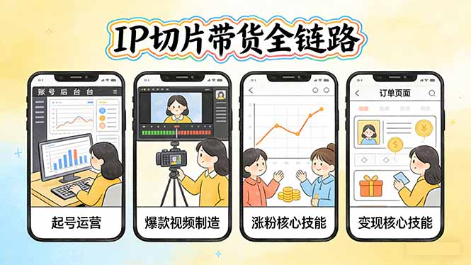 IP切片带货全链路(更新-项目创薪