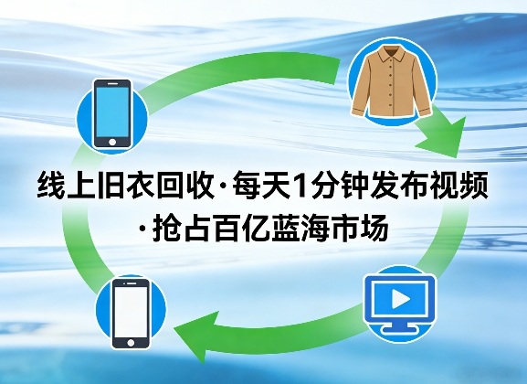 线上旧衣回收项目，我们给你提供视频，每天花一分钟发布视频，抢占百亿蓝海市场【揭秘】-项目创薪