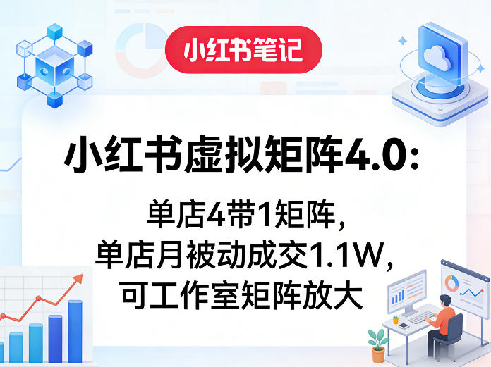 小红书虚拟矩阵4.0：单店4带1矩阵，单店月被动成交1.1W，可工作室矩阵放大-项目创薪