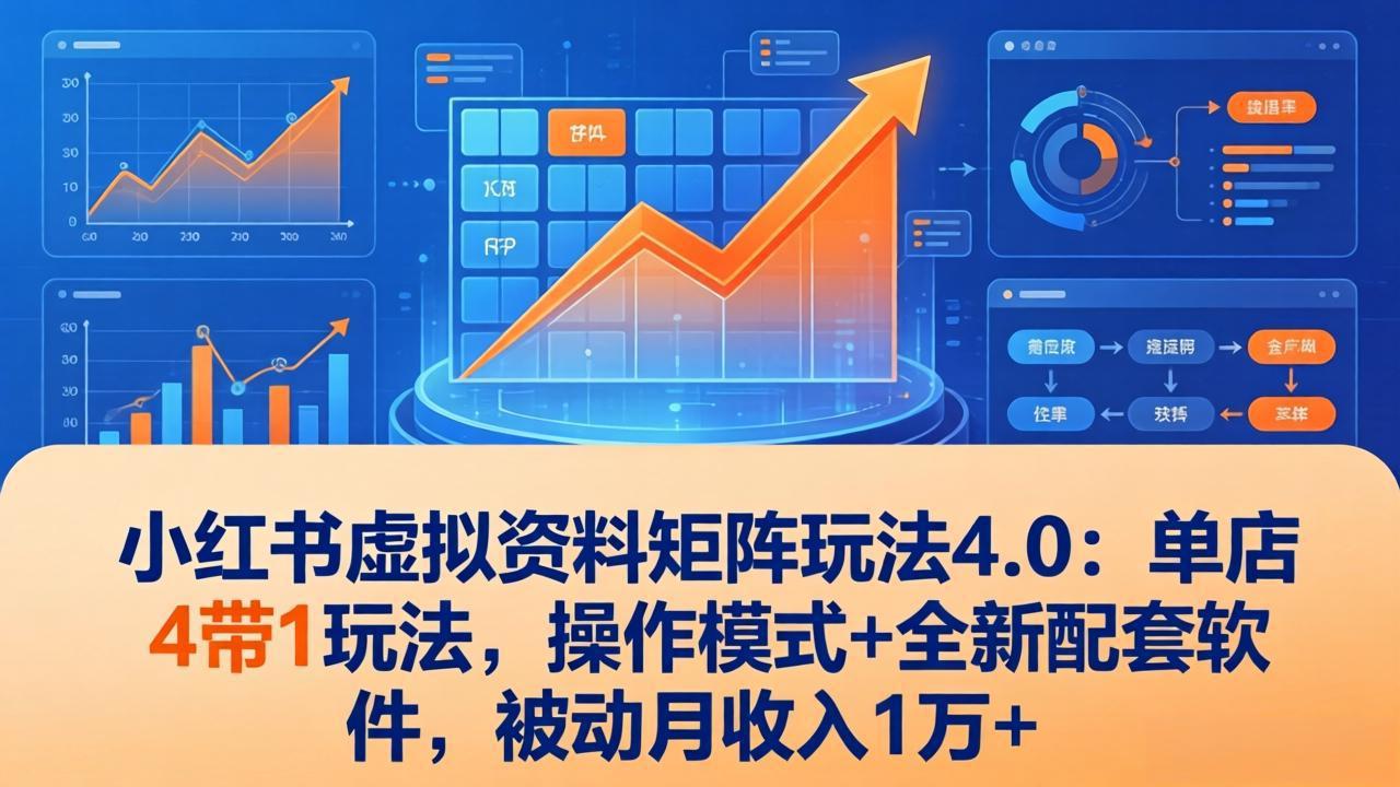 小红书虚拟资料矩阵玩法4.0：单店4带1玩法，操作模式+全新配套软件，被动月收入1万+-项目创薪