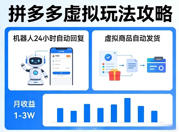 没人告诉你的拼多多虚拟玩法，机器人回复+发货，月搞1-3W【揭秘】-项目创薪